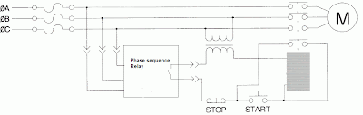 Phase Sequence Relay for motors