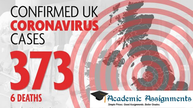  Coronavirus Cases UK
