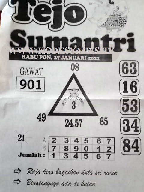 PREDIKSI SGP YOHII