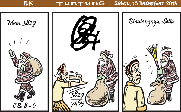 Oktogel Com Prediksi Sydney Singapura Hongkong Czechsport Dubaiemirates Pak Tuntung Sabtu 15 Desember 2018