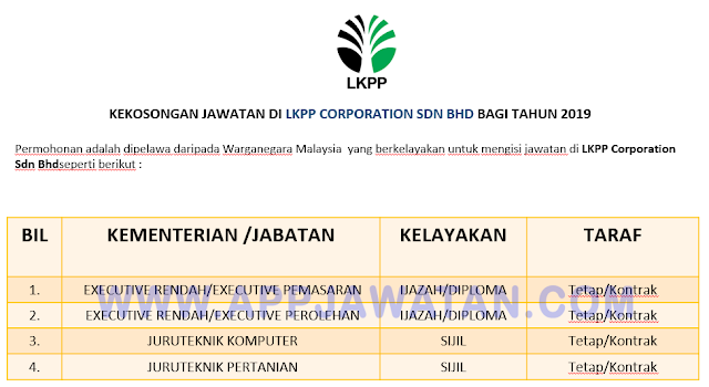 LKPP Corporation Sdn Bhd