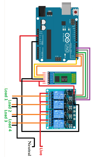 Arduino Tutorial by Manmohan Pal: Bluetooth Home Automation Code