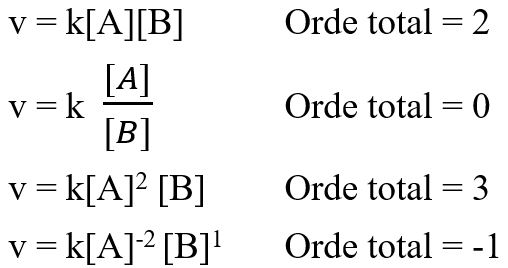 Rumus Persamaan Laju Reaksi Dan Rumus Orde Reaksi Masyog Com
