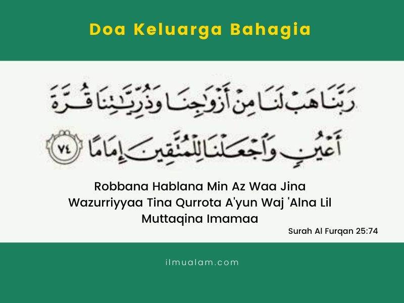 Koleksi Doa Untuk Kebahagiaan Suami Isteri dan Keluarga