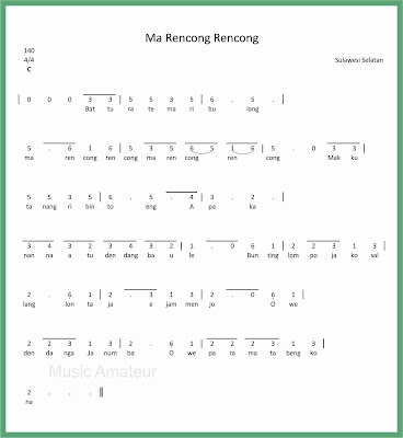 Not Angka Ma Rencong Rencong Seputar Musik