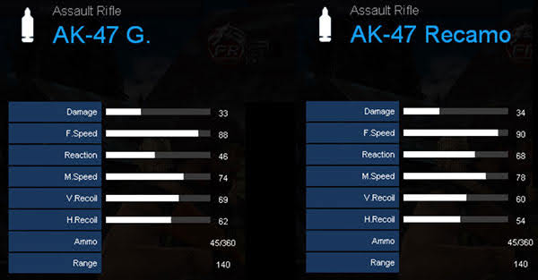 Perbandingan Stats AK-47 G. dan AK-47 Recamo