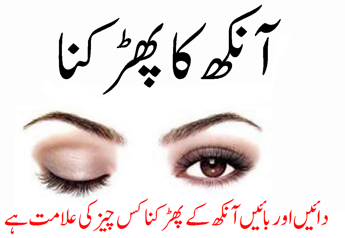 Ankh ka Parakhna, Eyes Twitching in Urdu and English with Video The