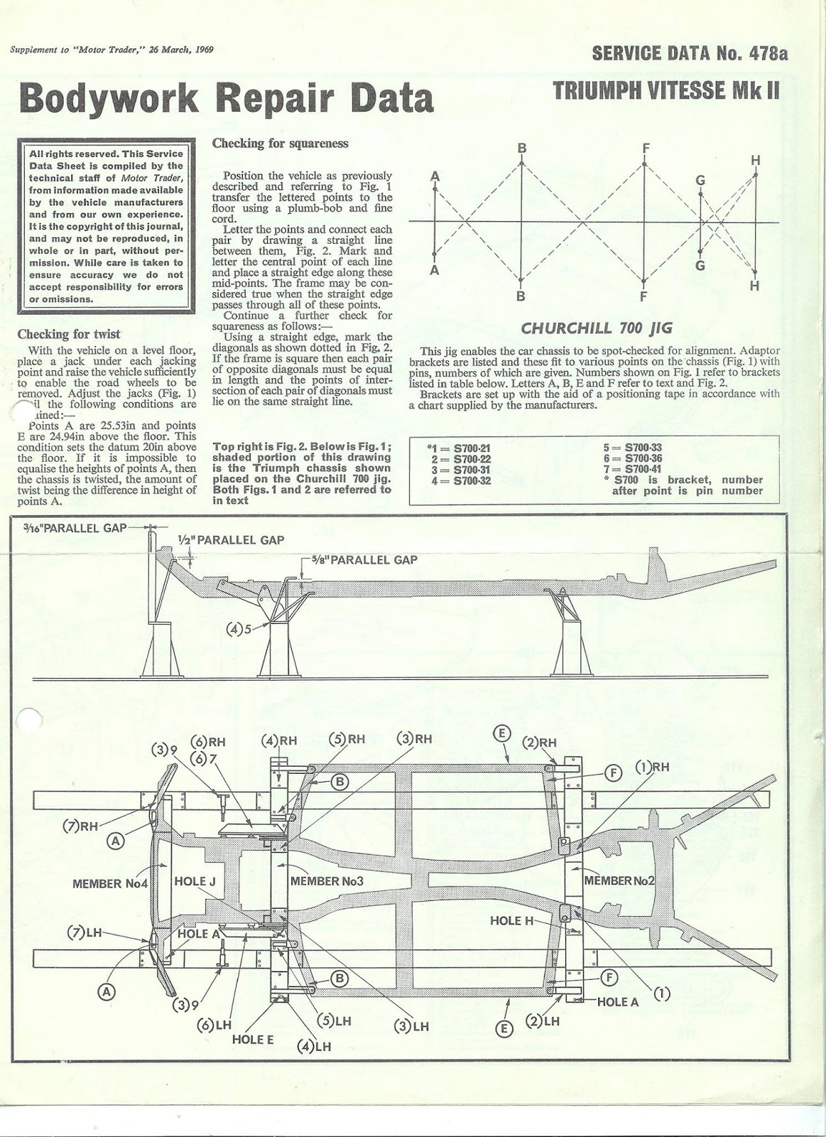 Club Triumph Cars Herald Chassis measurements/dimensions