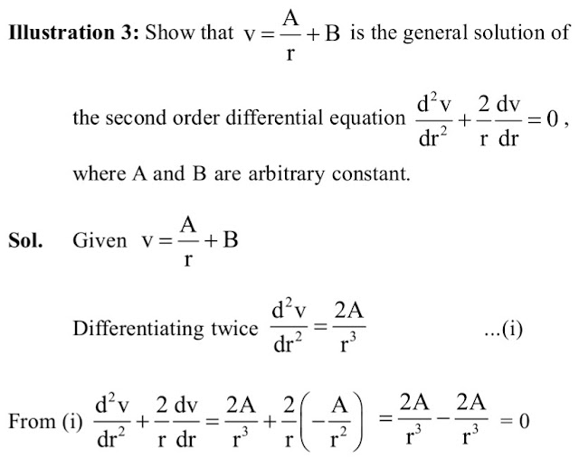 12 class Maths Notes Chapter 9 Differential Equations  free PDF| Quick revision Differential Equations  Notes class 12 maths