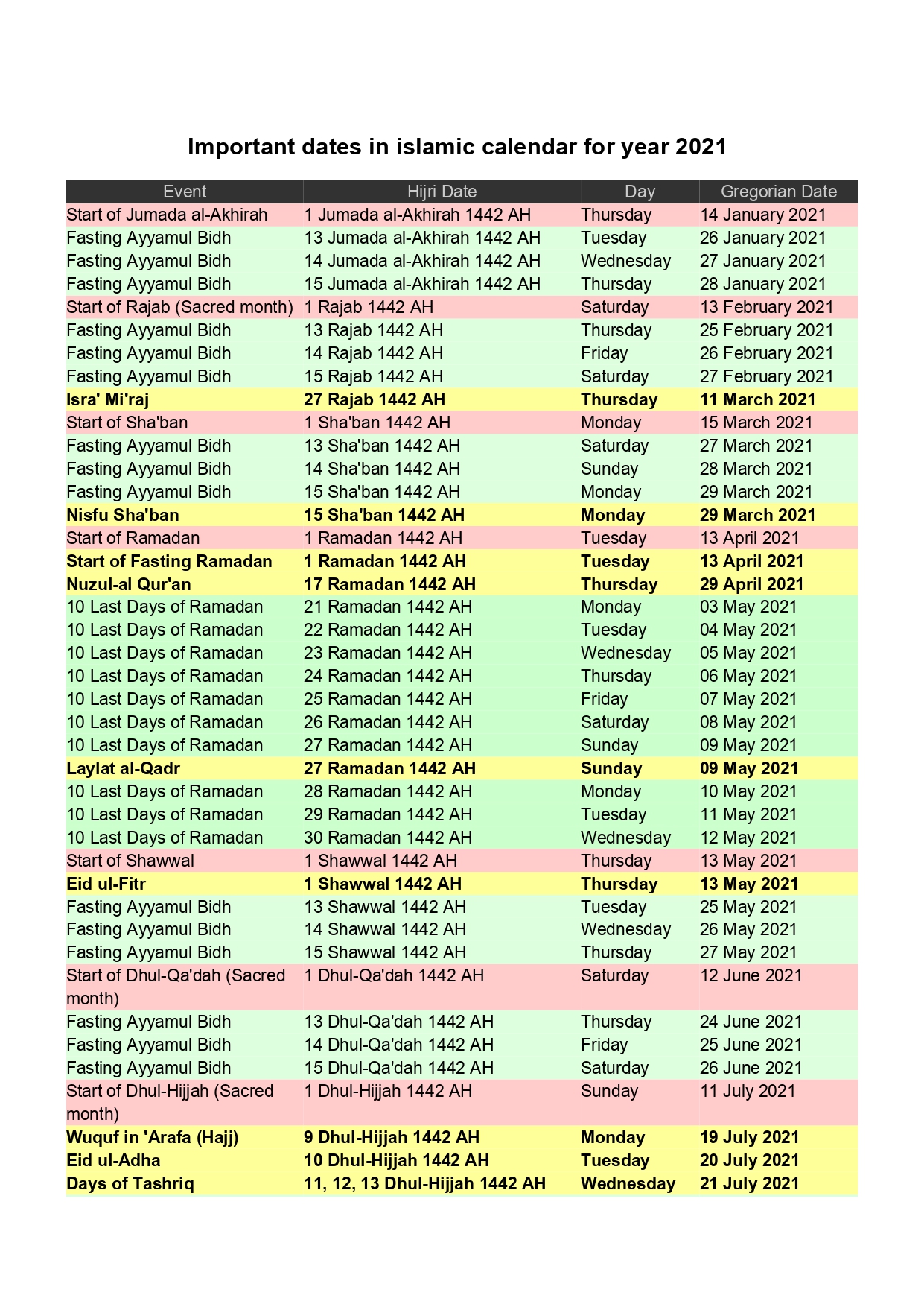  Pakistan Islamic Calendar 2021 Today Date Islamic Motivational 2022