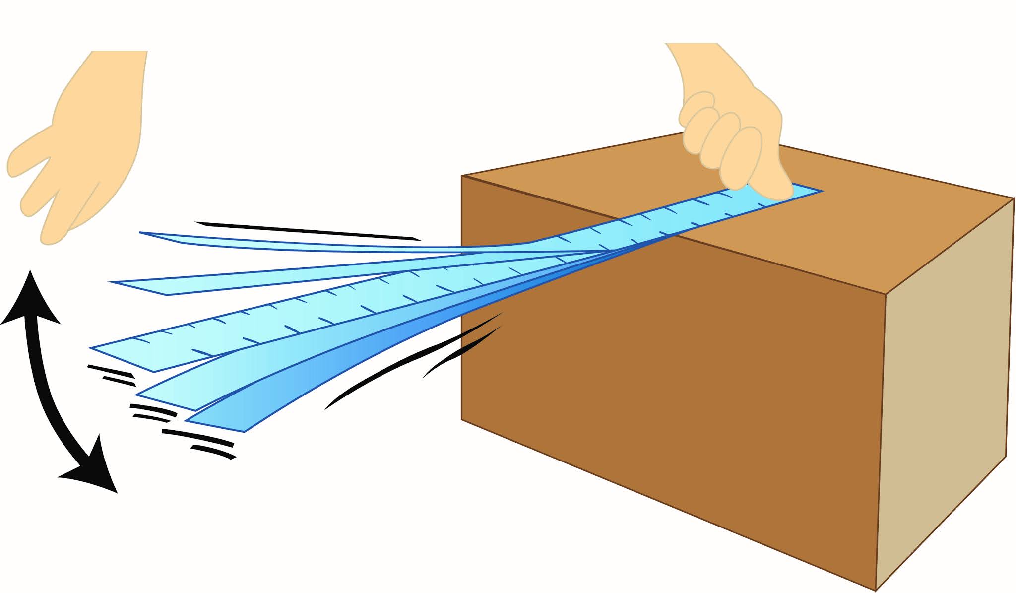 BUNYI SD Muhammadiyah Kalipakem 1