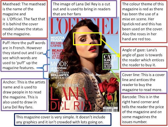 Film That Sound: PRELIM TASK: Magazine Deconstruction