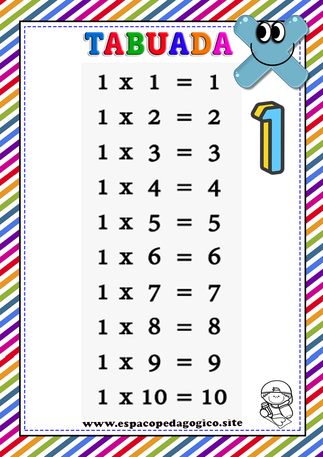 ATIVIDADE - TABUADA SEM RESULTADOS MULTIPLICAÇÃO POR 3 PARA IMPRIMIR -  ESPAÇO EDUCAR