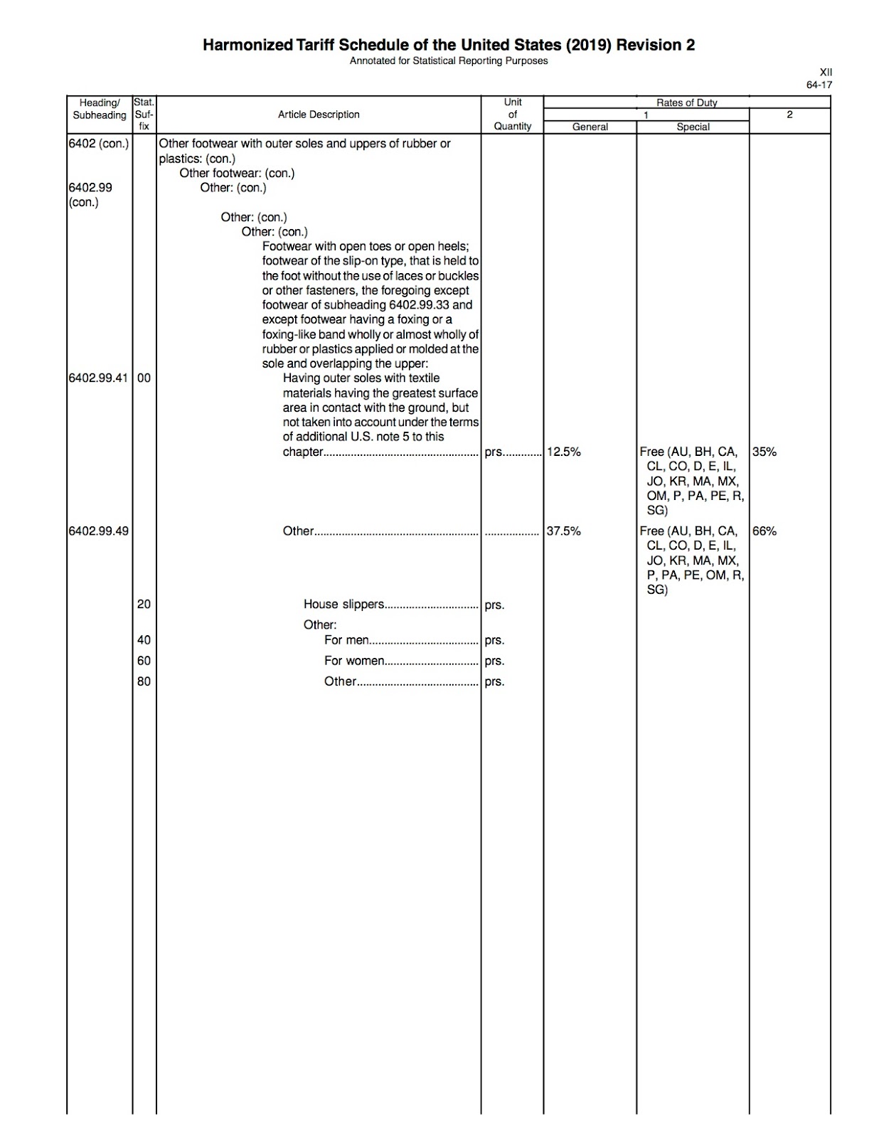 TDawg Speaks River Footwear