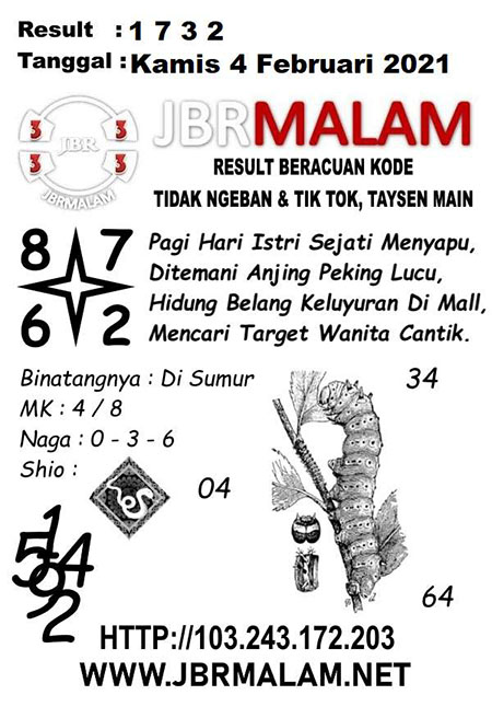 Forum Syair Hk Kamis Archives Prediksi Master Togel Hari Ini Singapura Hongkong Sidney Jp