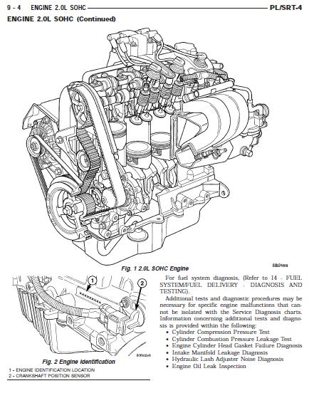 Engine Wiring Diagram Srt4