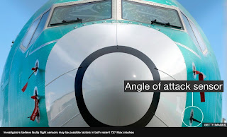 Head-on view of a Boeing 737 Max aircraft with the Angle of Attack (AoA) sensor highlighted.