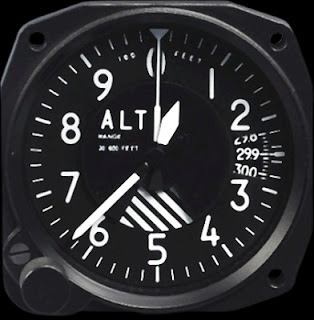 altimeter image download