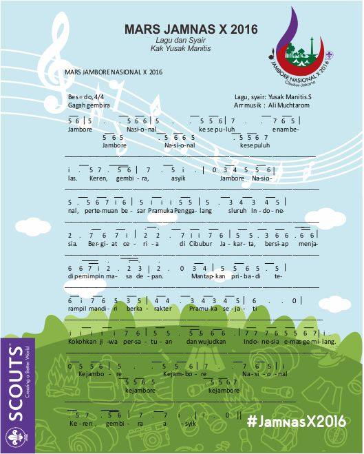 Partitur Lagulagu Partitur Lagulagu