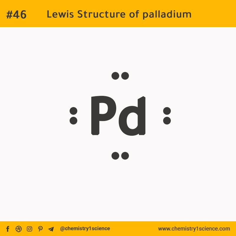 Lewis Structure of Pd palladium  تركيب لويس لعنصر بالاديوم