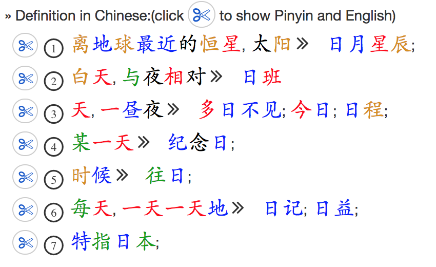 Mr. Shi's Mandarin Classroom Resources for Character Picture Book Project