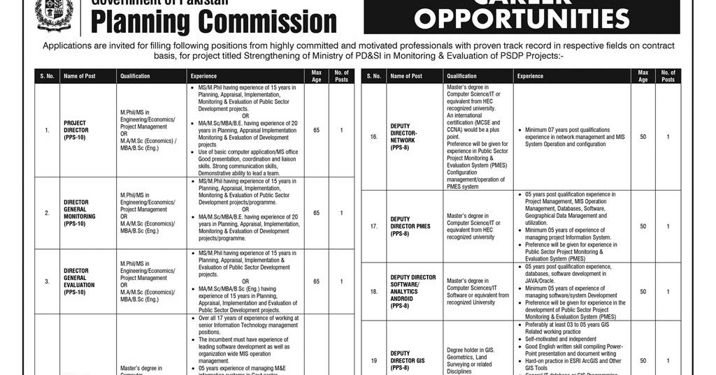 Planning Commission of Pakistan 2020 Jobs Dunya Govt Private Jobs