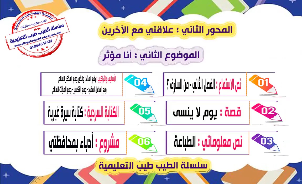 شرح منهج اللغه العربيه للصف الرابع الابتدائي المنهج الجديد الترم الاول2022