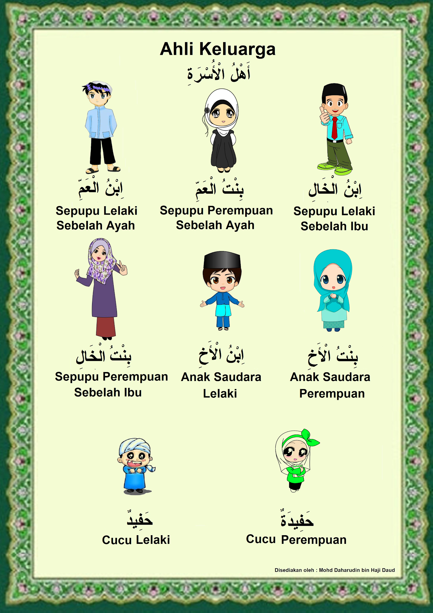 Home 2: Kamus Bergambar Bahasa Arab