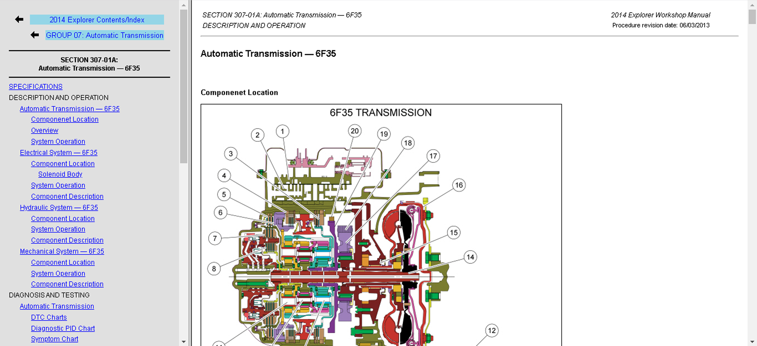 Manual Taller Ford Explorer 2014 Diagramas Ingles Manuales De Mecanica