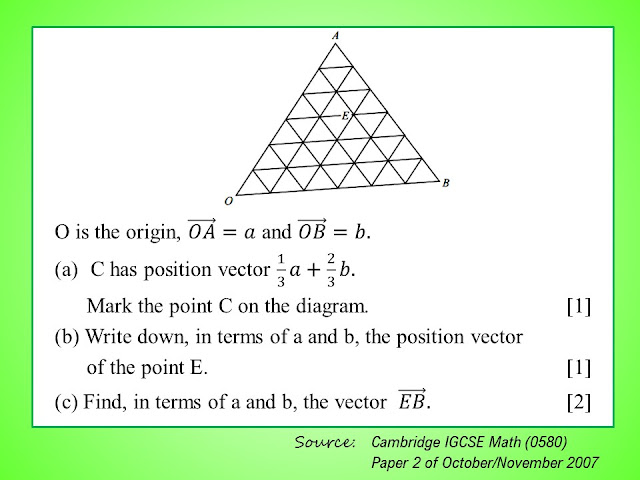 addition of vectors, IGCSE Math, CIE Math, position vectors