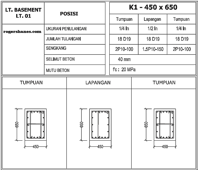PRIVAT AutoCAD Profesional: Gambar Rencana Penulangan Kolom untuk