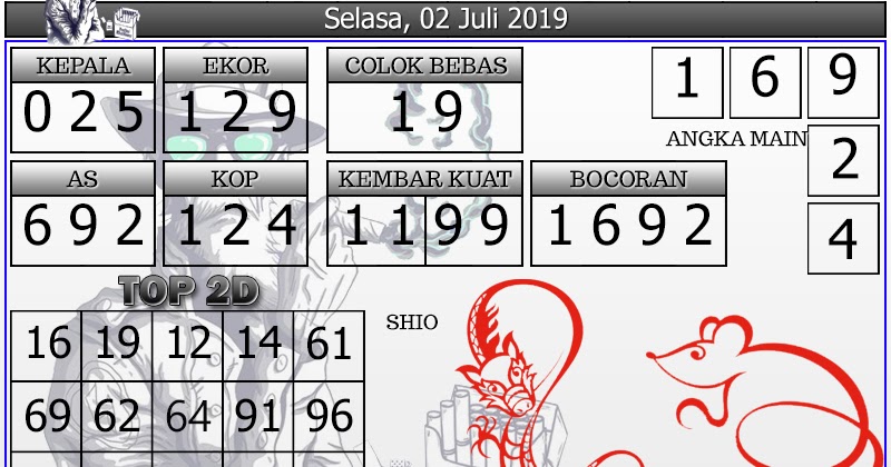 Info Prediksi Togel Prediksi Togel Sydney 02 Juli 2019
