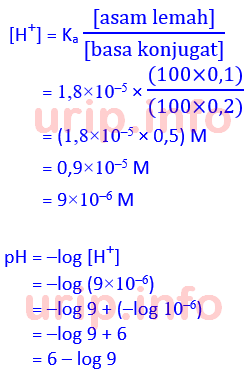Pembahasan Soal Un Kimia 2019 Nomor 21 30 Urip Dot Info