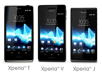 Download Daftar Hp Nokia Android Terbaru Pics