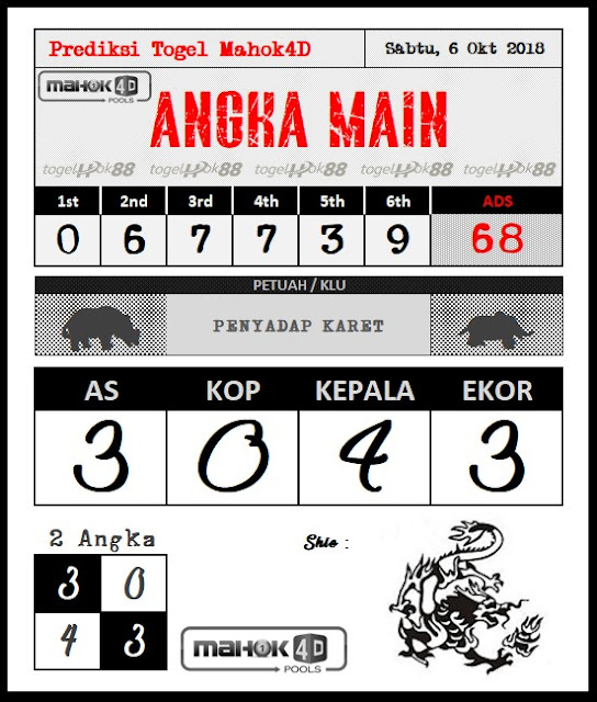 PREDIKSI MAHOK4D POOL 6 OKTOBER 2018 Prediksi Togel Hari Ini OmahDjiToe