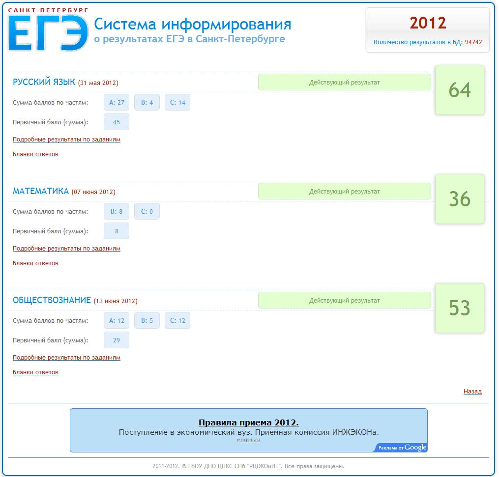 Поступить спб по егэ. Поступить спб по егэ. Проходные баллы егэ 2021 рособрнадзора. Наборы егэ для поступления. Поступить спб по егэ.