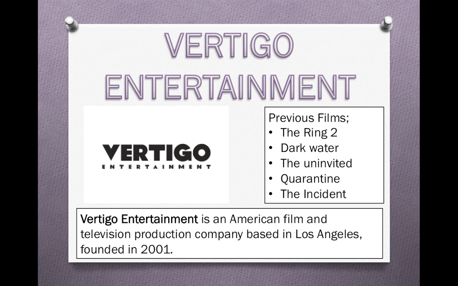 Athiqa Coursework Horror Production Companies (Research)