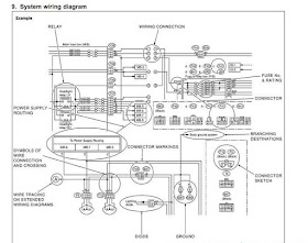 36 2011 Subaru Legacy Radio Wiring Diagram - Wiring Diagram Online Source