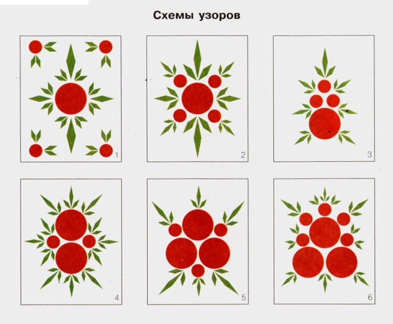 Декоративное рисование на квадрате в подготовительной группе образец