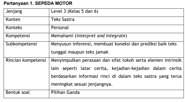 Contoh Soal Literasi Membaca Akm Sd Smp Sma Level 1 6 Info Pendidikan Terbaru