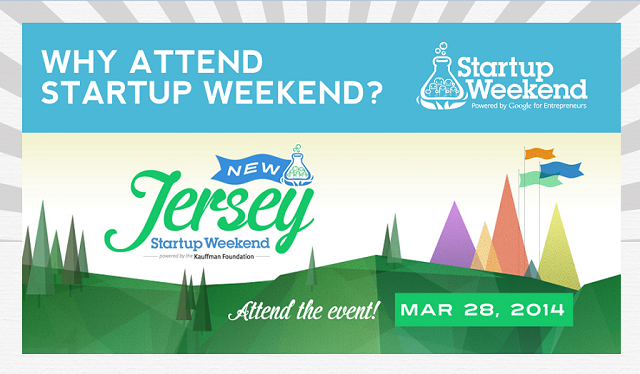 Image: Why Attend Startup Weekend?