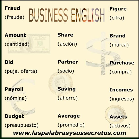 Las palabras y sus secretos : Expresiones del inglés de los negocios o  Business English