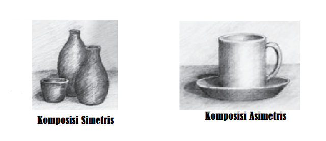 Pengertian komposisi asimetris adalah