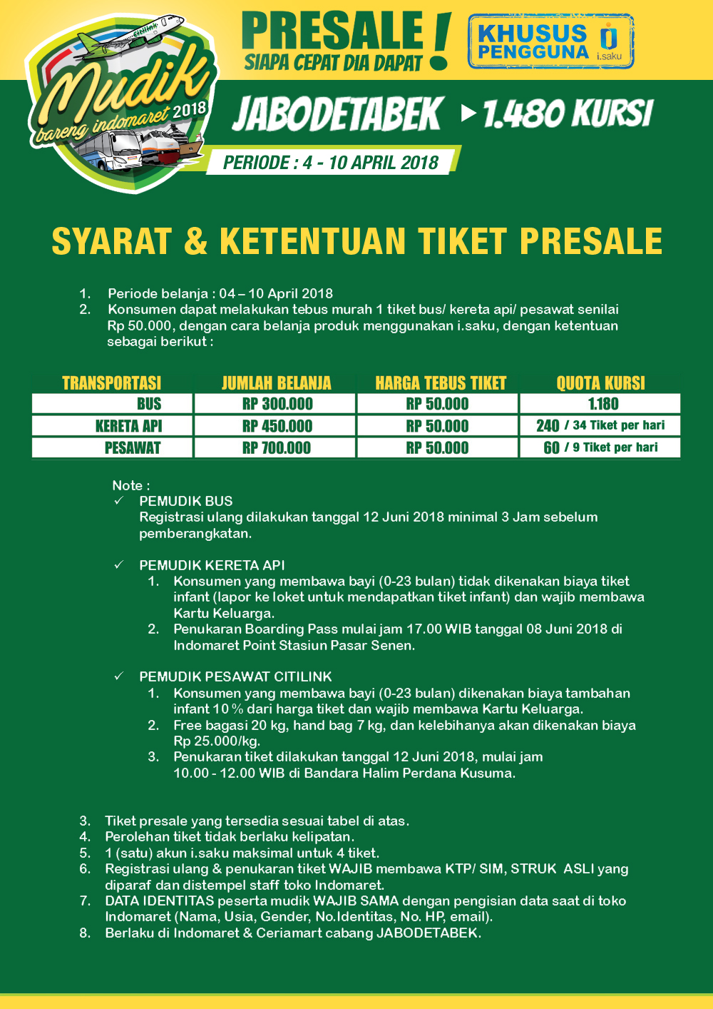Cara Daftar Mudik Gratis 2018 dari Indomaret Asik Liburan Cara Daftar Mudik Gratis 2018 dari Indomaret Asik Liburan