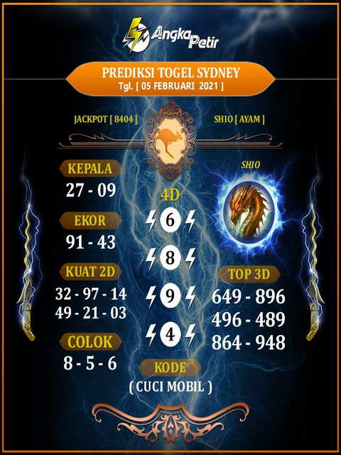 Syair Harian Sdy 5 Februari 2021 Kode Syair Sgp Hk Sd Motesia