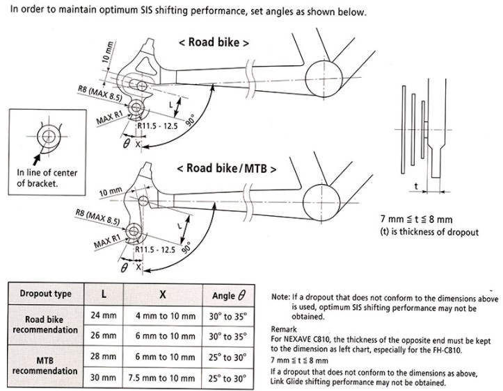 Hands On Bike Fabike C3 Rear Derailleur Troubleshooting and Final