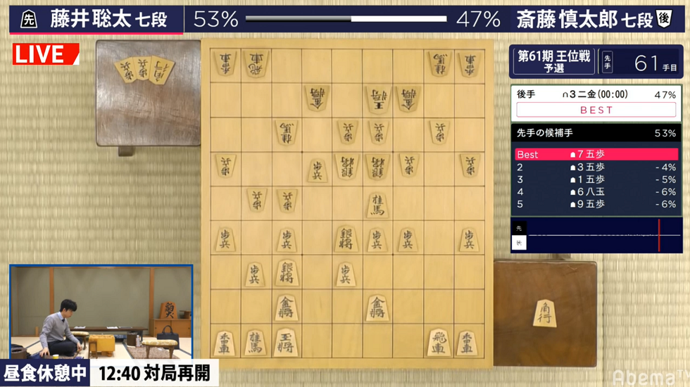 形勢 判断 名人 戦 ai 名人戦第 3