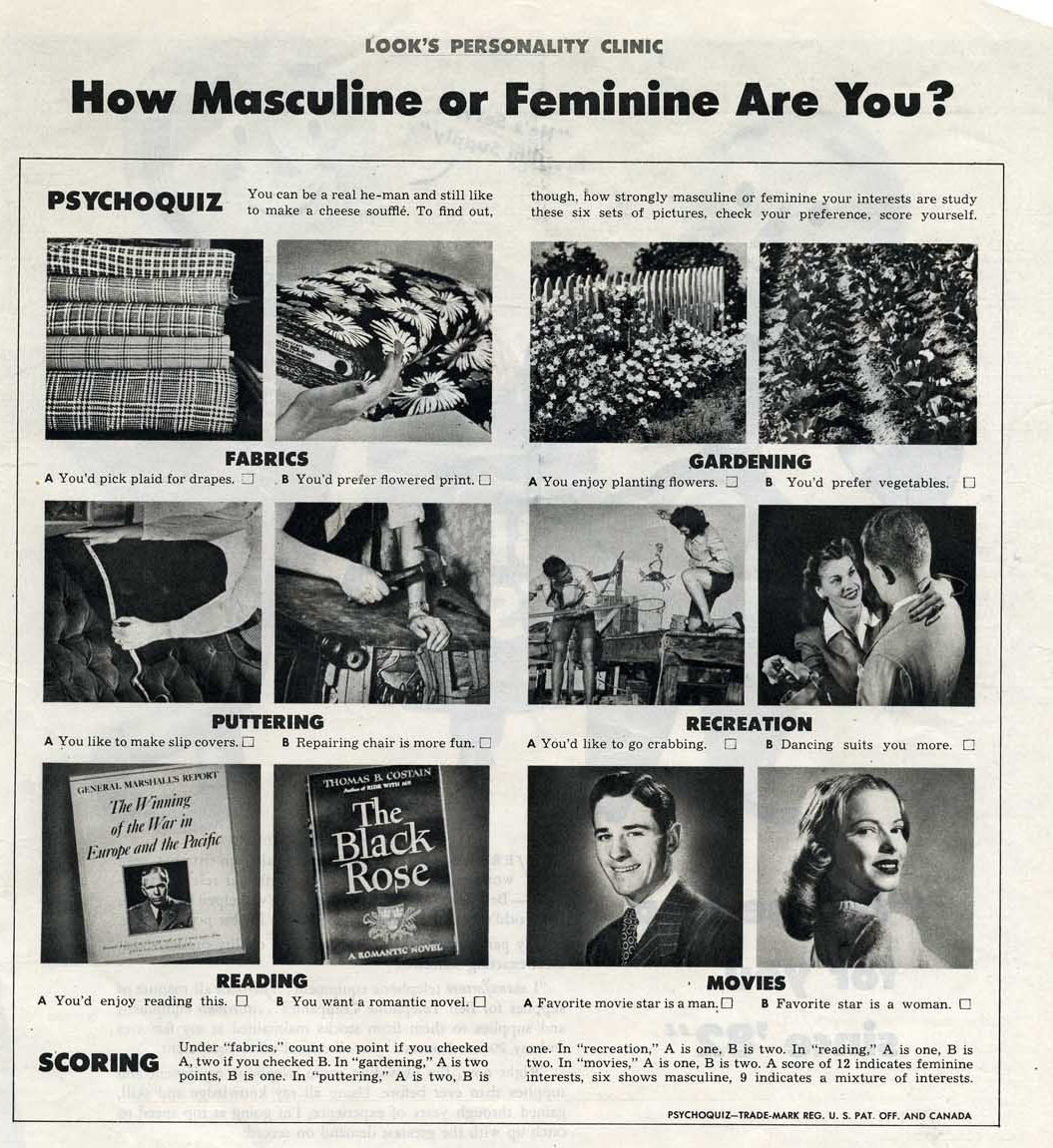 How Masculine or Feminine Are You?