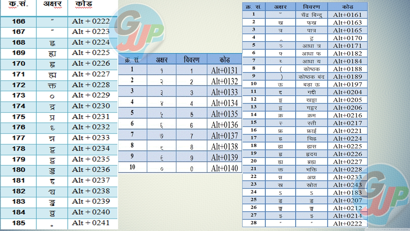 JR Hindi English Typing Tutor key or full version JR Hindi English Typing Tutor key or full version