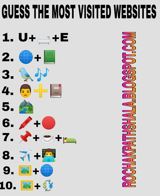 whatsapp emoticons riddles guess the most visited websites challenge